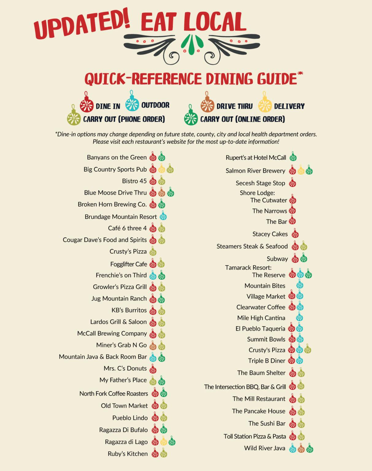 Dining McCall Idaho, Let's Go!