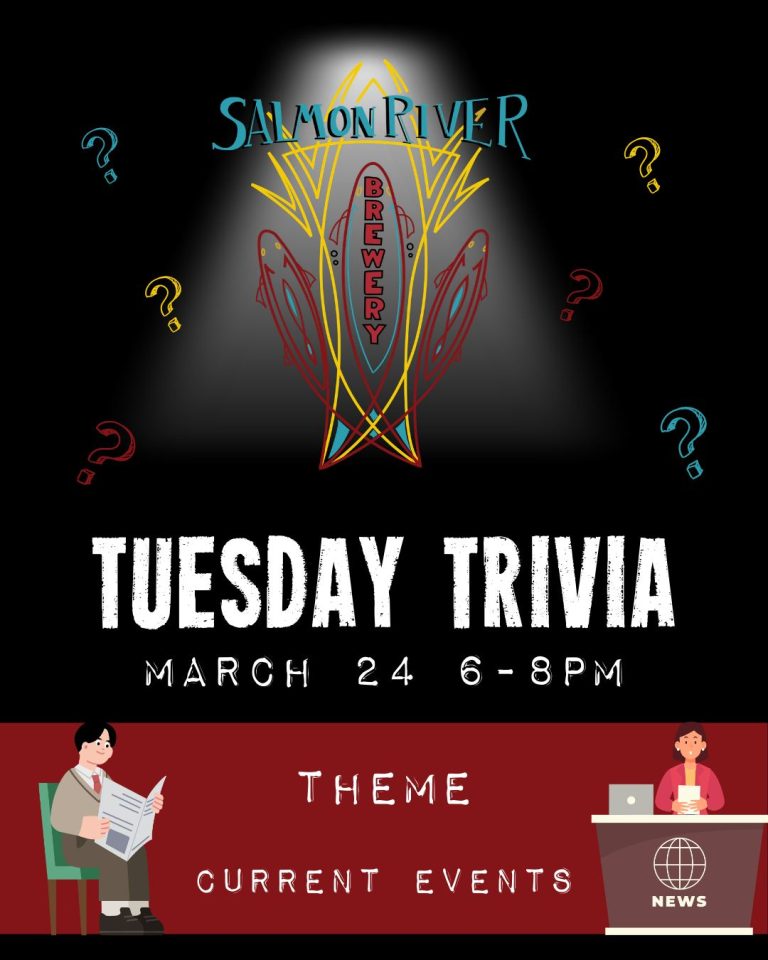 Tuesday Trivia: Current Events