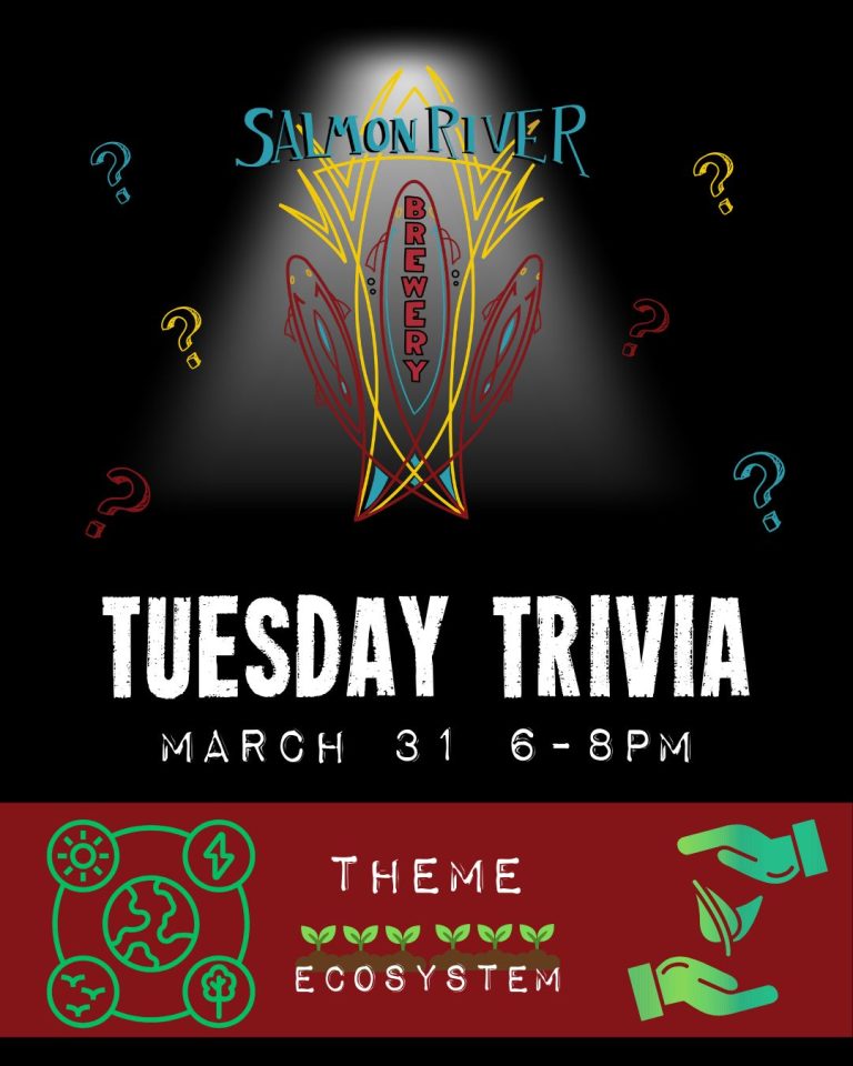 Tuesday Trivia: Ecosystems